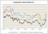 Sept22chart1.png