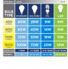 compare-brightness-chart (1).jpg
